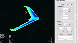 Aircraft Design Analysis of a flying wing