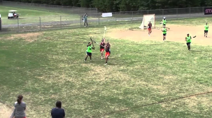 Katherine Drake -  PPLC 2016 -  Champions Cup 2014...