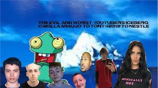 The Worst youtubers iceberg