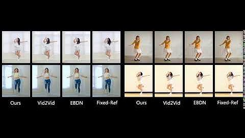 The demo video1 of the Multi-Reference Aggregating for Photo-Realistic Human Video Synthesis