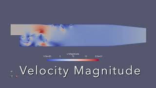 OpenFoam: PitzDaily case - Large Eddy Simulation