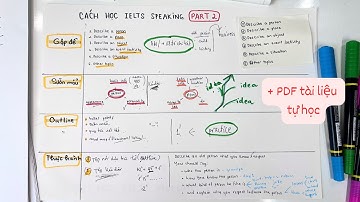 Cách tự học IELTS Speaking Part 2 tại nhà + PDF tài liệu