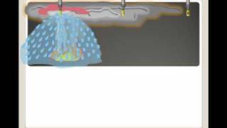 Fired... Up! An animated powerpoint with a fire sprinkler protection theme.