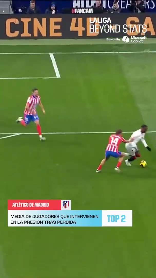 ATLETI: TOP 2 en JUGADORES que VAN a LA PRESIÓN