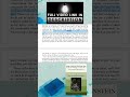 Frankenstein Full Audiobook 🎧 | The Original Horror Classic by Mary Shelley  #shorts