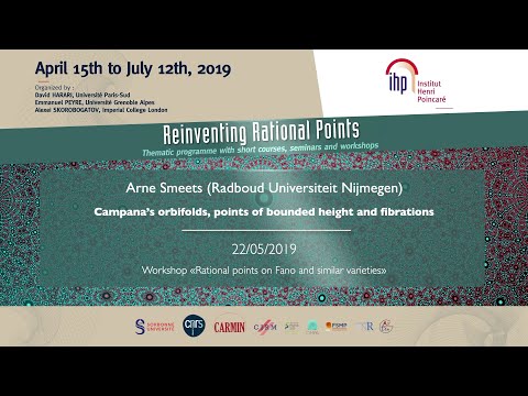 Campana’s orbifolds, points