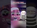 TOP 3 FUNNY DEMON SLAYER MOMENT #bolomedit #bluelock #jjkgame #animegif #edit #takao