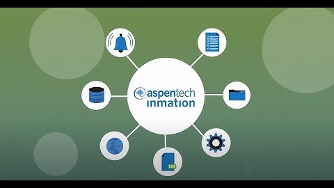 AspenTech Inmation
