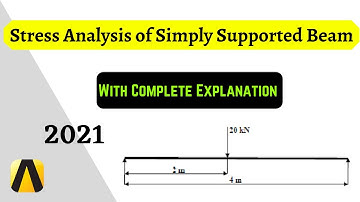How to perform Static Stress Analysis of Simply Supported Beam using Ansys APDL 2019 r3 in EasyStep?