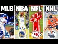 Scoring with every mlb nba nfl  nhl team in one 124 teams