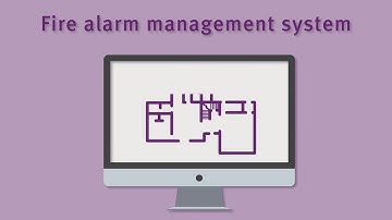 A simple Taktis Fire Panel Overview
