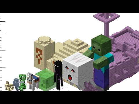 マインクラフトのサイズ比較2020 (Minecraft)
