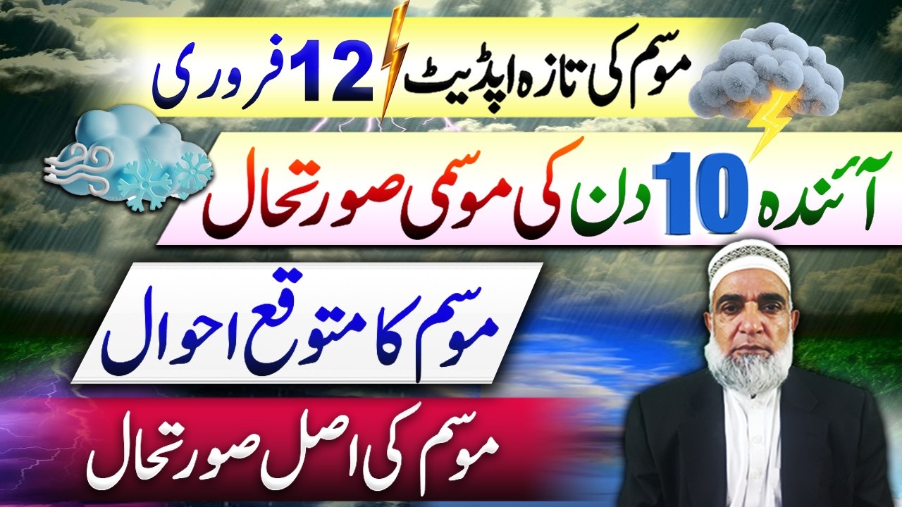 Weather Forecast for Next 10 days in Pakistan || Crop Reformer