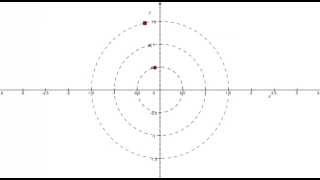 Angular vs Linear Velocity