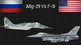 Mikoyan MiG-29 Vs F-16 Fighting Falcon 2020