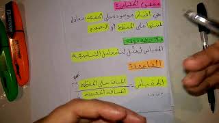 **دورة اكمل دروس الفصل الثالث**رياضيات الثانية متوسط"المقياس"