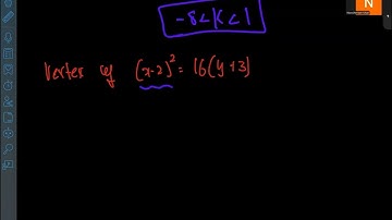 Nust Mathematics Mcqs | MCQ 184 | NUSTrive by Nowsherwan