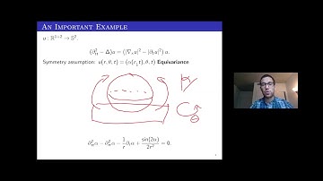Winding for Wave Maps - Max Engelstein