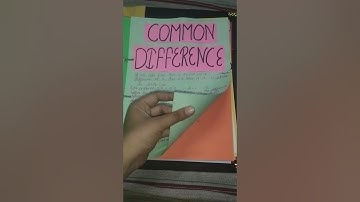 Art integration project Math