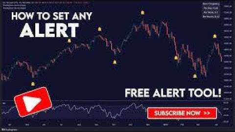 TradingView Indicator Alerts 🔔 (Fast Tutorial) | How to set Alerts on TradingView