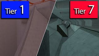 This is What a Tier 7 Map Looks Like