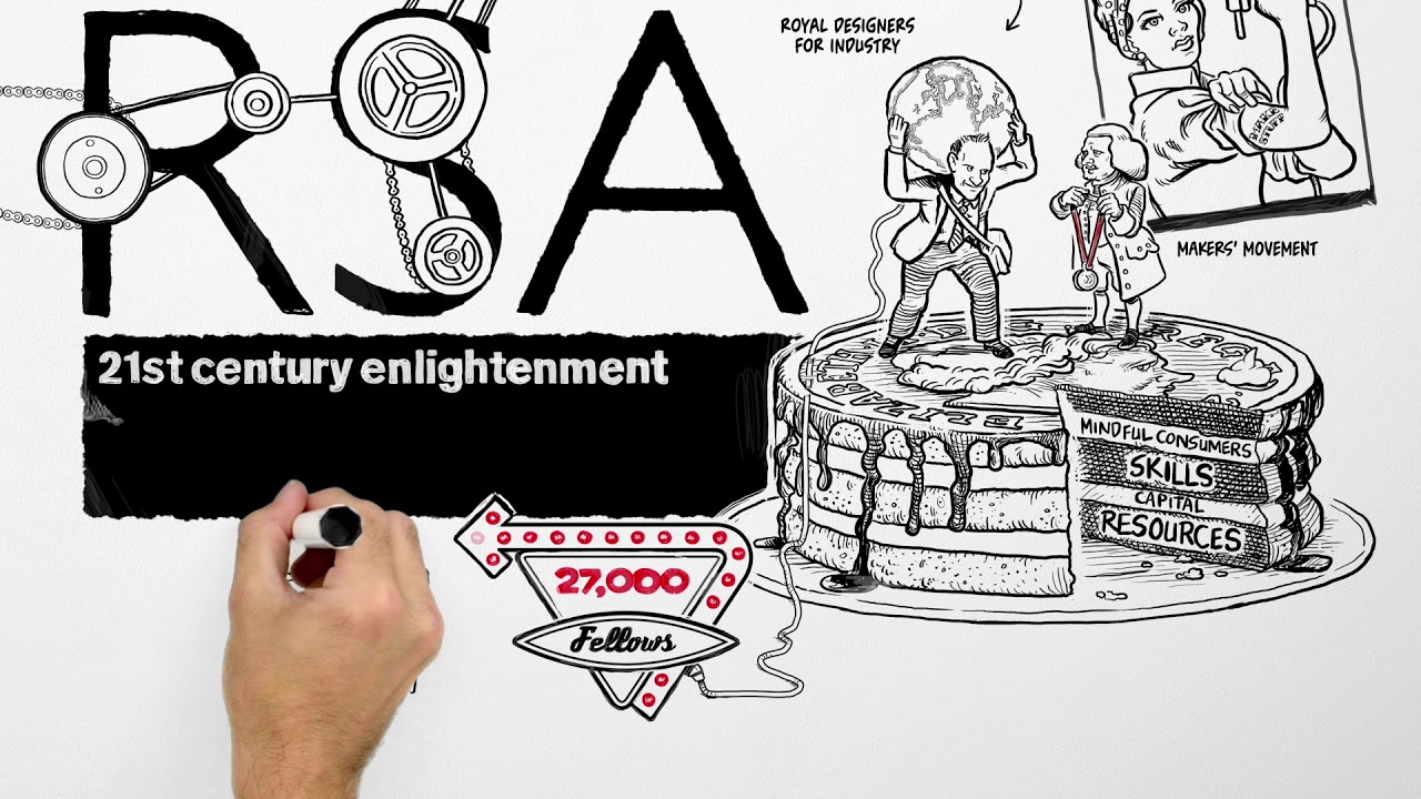 RSA Animate - What is The RSA? - A Cognitive Whiteboard Animation - YouTube