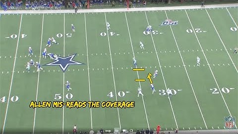 Bills Pivot Dagger Concept | Mis-Read by Allen and Brown