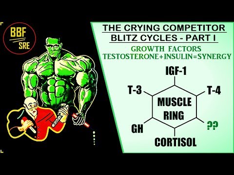 ⚡️Blitz Cycles & Synergy l Dianabol+Testosterone Propionate l Growth Hormone +Thyroid Hormones