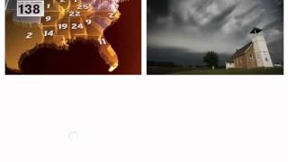 Emergency Preparedness Planning