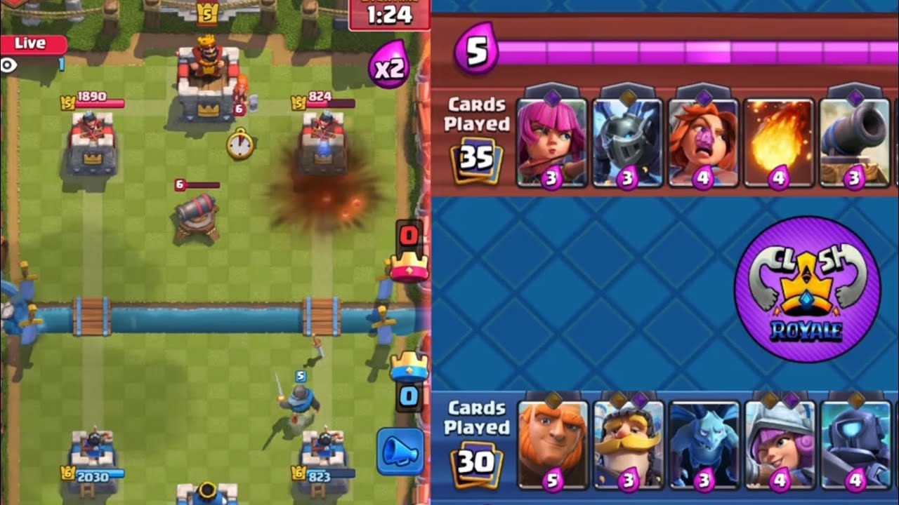 Clash Royale lv 1-6 Match Expectations