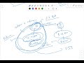 Bharatiya Sakshya Adhiniyam (BSA,2023) | Lecture-4 | Admissibility of Fact and Evidence