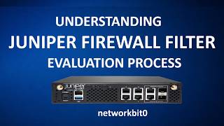 UNDERSTANDING JUNIPER FIREWALL FILTER WORKING AND EVALUATION