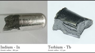 Indium - In vs Terbium - Tb Comparing Element attributes Atoms