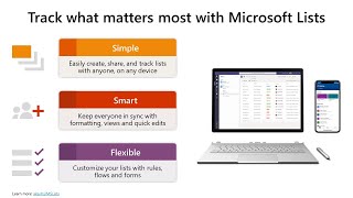Working with Microsoft Lists (webinar)