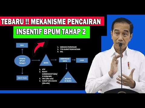 TERBARU - MUDAH !!! BEGINI PROSES PENCAIRAN RP. 2.400.000 BPUM TAHAP 2 - PAHAMI DAN SIAPKAN !