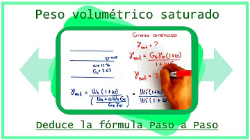 Como calcular peso específico saturado?