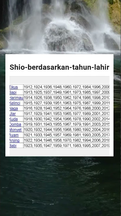 Shio-Berdasarkan-Tahun-Lahir#short#