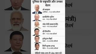 😮#दुनिया के राष्ट्रपति और उनके वेतन??#trandingshorts #popular