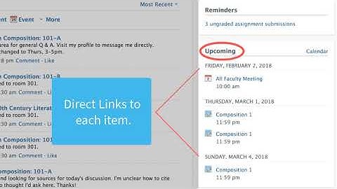 Navigating your Schoology Enterprise Environment