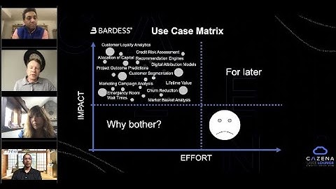 Cazena Lounge: How to choose the best Data Science Use Case to Jumpstart -- Q&A with Bardess Group
