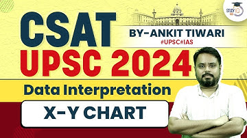 UPSC CSAT 2024: Data Interpretation | UPSC CSE Prelims Paper 2