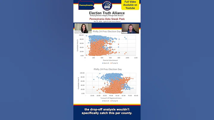 Philadelphia data reveals a CLUE into the "little secret for the House"
