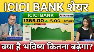 Icici Bank Share Letest News, Icici Bank Share Anelysis, Icici Bank Share Target, Hold Or Sell?