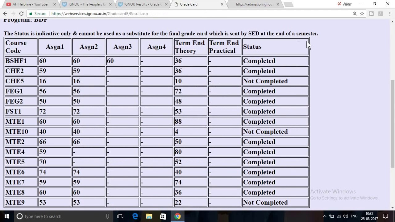 assignment ignou grade card