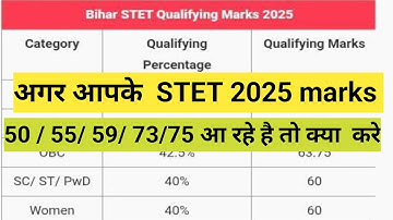 Bihar stet 2025 me agr Kam marks aaa rhe hai to ab agge kya kre