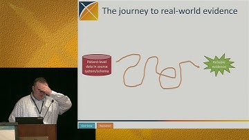 2018 Overview of the OHDSI Analysis Ecosystem (1 of 6)