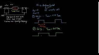 Q1 || Max Clock Frequency|| Digital Circuits.