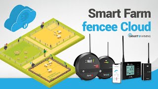 Fencee Electric Fence - Smart Farm Fencee Cloud App 2022