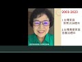 江綺雯(前監察、立法院委員、台北市社會局長)暢談台灣家庭教育法20週年及勉勵台灣真愛家庭協會20週年8分鐘精彩短片