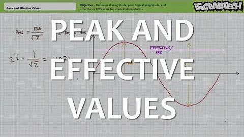 Peak and Effective Values (Full Lecture)